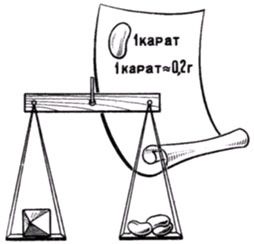 http://festival.1september.ru/articles/585505/img10.jpg