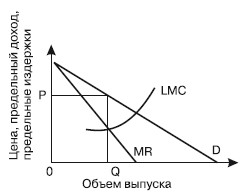 http://www.be5.biz/ekonomika/e006u/files/i_098.jpg
