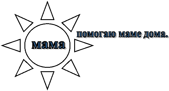 мама,помогаю маме дома.