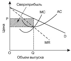 http://www.be5.biz/ekonomika/e006u/files/i_105.jpg