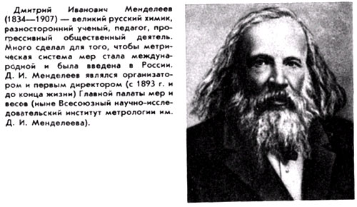 http://festival.1september.ru/articles/585505/img14.jpg