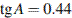 http://reshuege.ru/formula/92/9254e8040d3cd9a9268542ec4d9c4e50.png