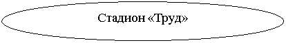 ����: ������� «����»