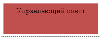 �������: ����������� �����