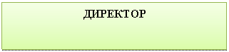 �������: ��������