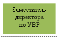 �������: �����������

��������� 

�� ���


