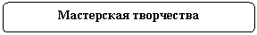 ����������� �������������: ���������� ����������