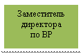 �������: �����������

��������� 

�� ��





