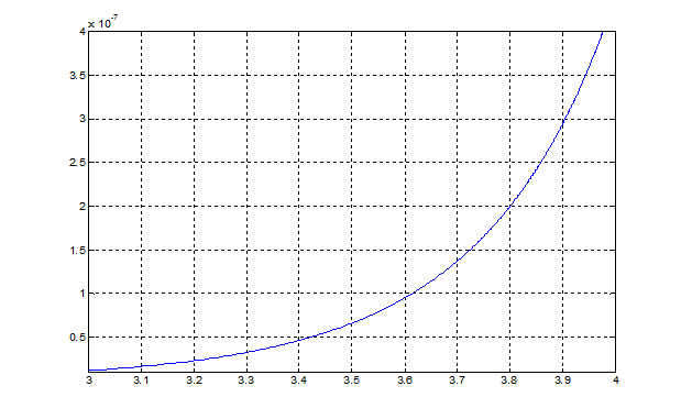 left_min.emf