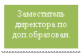 �������: �����������

��������� ��

���.���������.





