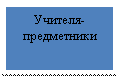 �������: �������-�����������