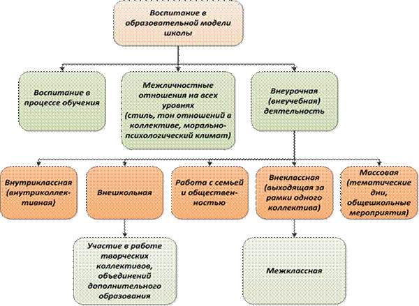 http://23school.ru/image/data/str2.png