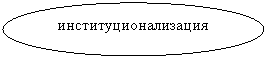 ����: �������������������