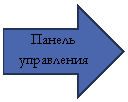 ������� ������: ������ ����������