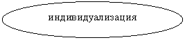 ����: ����������������