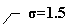 ������� 3 (��� �������): ?=1.5
