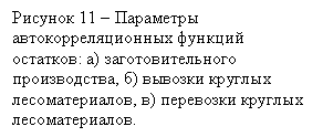 �������:
