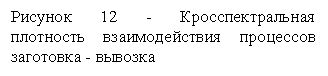 �������: