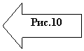 ������� �����: ���.10



