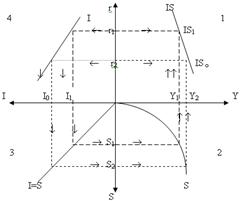 http://ok-t.ru/studopediaru/baza3/1121547476098.files/image294.gif