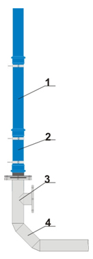 http://www.sinikon.ru/images/katalog/vodostoki/rf_4.jpg
