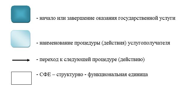 http://adilet.zan.kz/files/0944/05/24.jpg