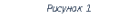Подпись: Рисунок 3