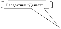 Скругленная