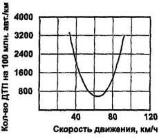 http://meganorm.ru/Data2/1/4293849/4293849282.files/x052.jpg