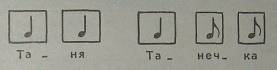 http://www.i-gnom.ru/books/metodika_muzykalnogo_vospitaniya_v_dou/muzykalnoe_vospitaniye_clip_image012.jpg