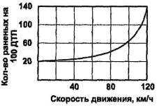 http://meganorm.ru/Data2/1/4293849/4293849282.files/x054.jpg
