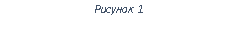 �������: