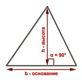 http://2proraba.com/images/calc/treug.jpg