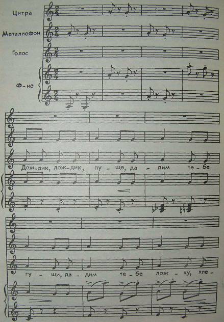 http://www.i-gnom.ru/books/metodika_muzykalnogo_vospitaniya_v_dou/muzykalnoe_vospitaniye_clip_image019.jpg