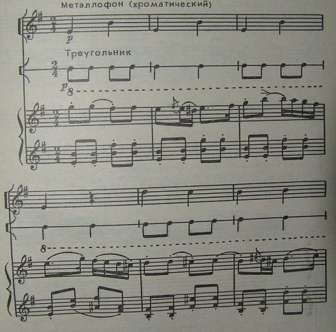 http://www.i-gnom.ru/books/metodika_muzykalnogo_vospitaniya_v_dou/muzykalnoe_vospitaniye_clip_image022.jpg