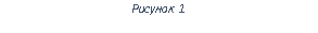 Подпись: Рисунок 12