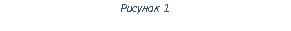 Подпись: Рисунок 13