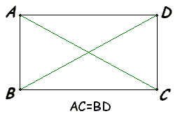 http://www.gazpromschool.ru/students/projects/geometry/ch/images/ch113_2a4.gif