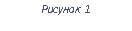 Подпись: Рисунок 15