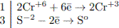 http://reshuege.ru/formula/5d/5d900fcf0ef3eaeae8b385eb0225ef1f.png