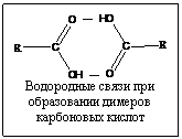 �������:
