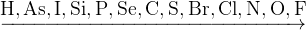 http://l.wordpress.com/latex.php?latex=%5Cunderrightarrow%7B%5Crm%20H%2C%20As%2C%20I%2C%20Si%2C%20P%2C%20Se%2C%20C%2C%20S%2C%20Br%2C%20Cl%2C%20N%2C%20O%2C%20F%7D&bg=FFFFFF&fg=000000&s=1