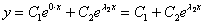 ��������: