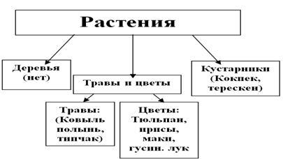 C:\Users\Овсянкин\Desktop\1.png