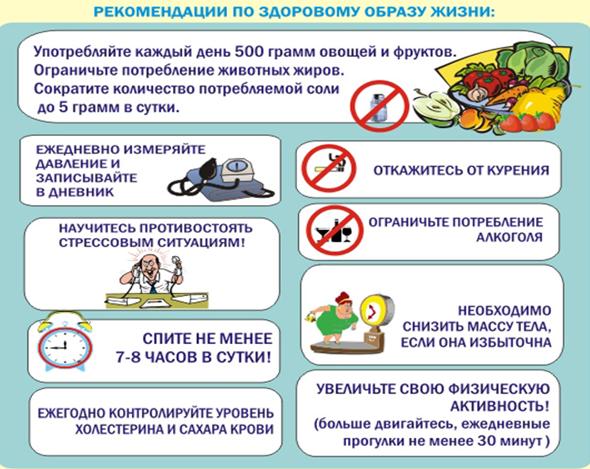 http://profilaktica51.ru/images/content/pamyatka/dnewnik_artgipert/1.jpg