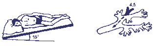 http://www.rusvrach.ru/img/data/ms-4-2004str19.gif
