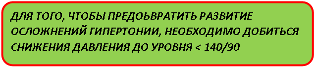 Скругленный прямоугольник: ДЛЯ ТОГО, ЧТОБЫ ПРЕДОЬВРАТИТЬ РАЗВИТИЕ ОСЛОЖНЕНИЙ ГИПЕРТОНИИ, НЕОБХОДИМО ДОБИТЬСЯ СНИЖЕНИЯ ДАВЛЕНИЯ ДО УРОВНЯ < 140/90