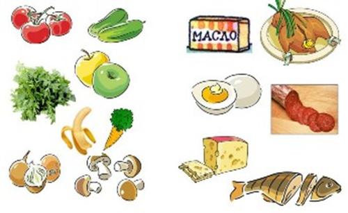 ��������: http://www.ds-123.nios.ru/images/p17_produktyi2.jpg