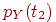 p_Y(t_2)