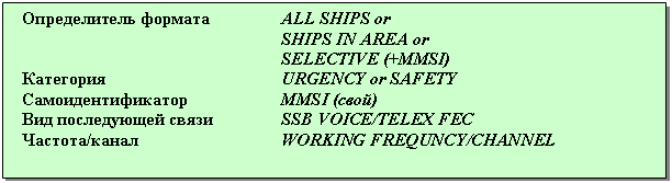 �������: ������������ ������� ALL SHIPS or

SHIPS IN AREA or

SELECTIVE (+MMSI)

��������� URGENCY or SAFETY

����������������� MMSI (����)

��� ����������� ����� SSB VOICE/TELEX FEC

�������/����� WORKING FREQUNCY/CHANNEL



